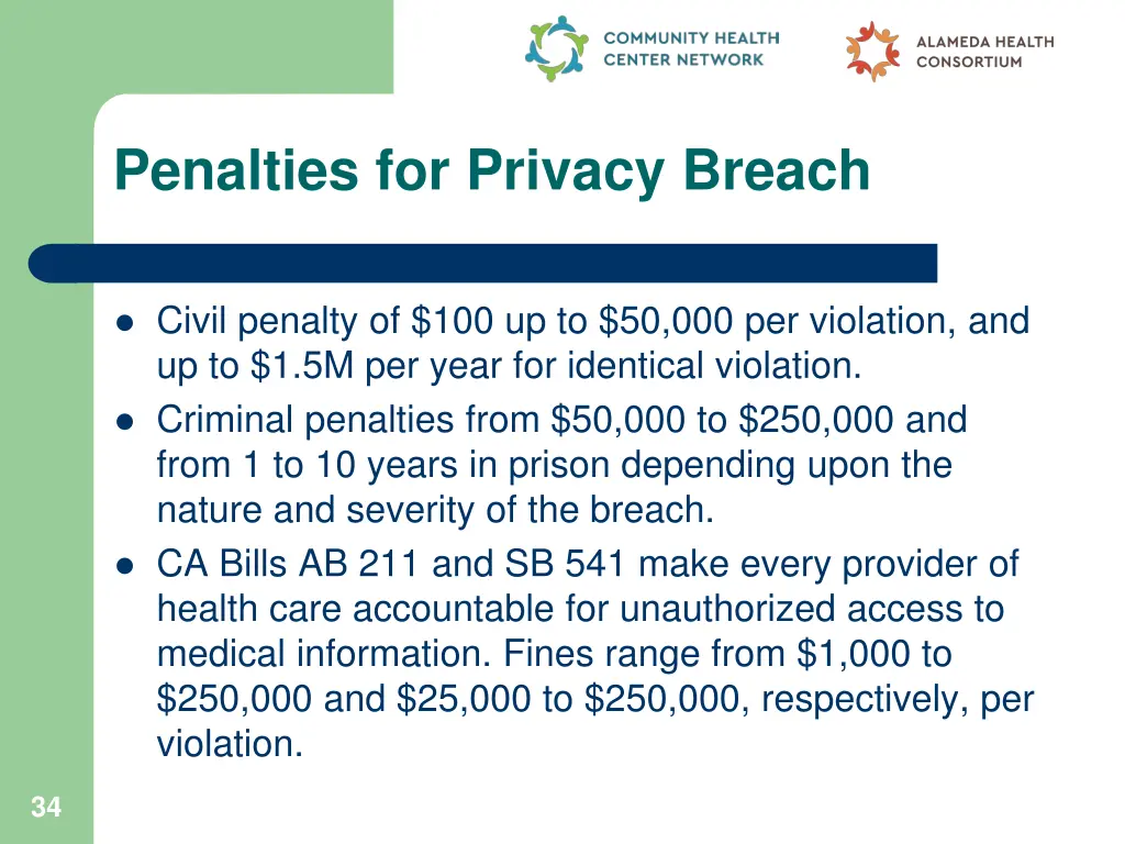 penalties for privacy breach