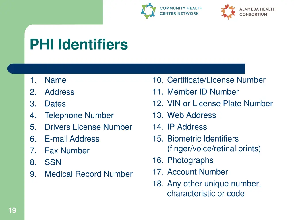 phi identifiers