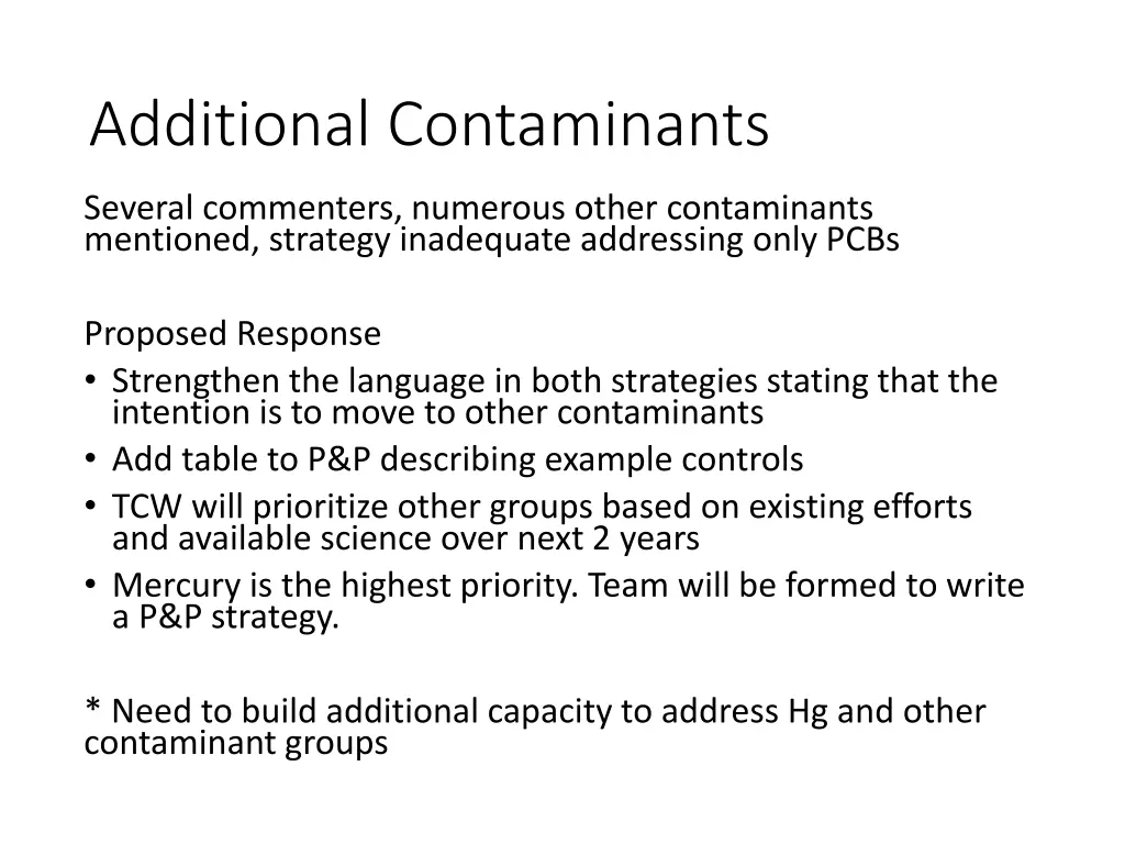 additional contaminants