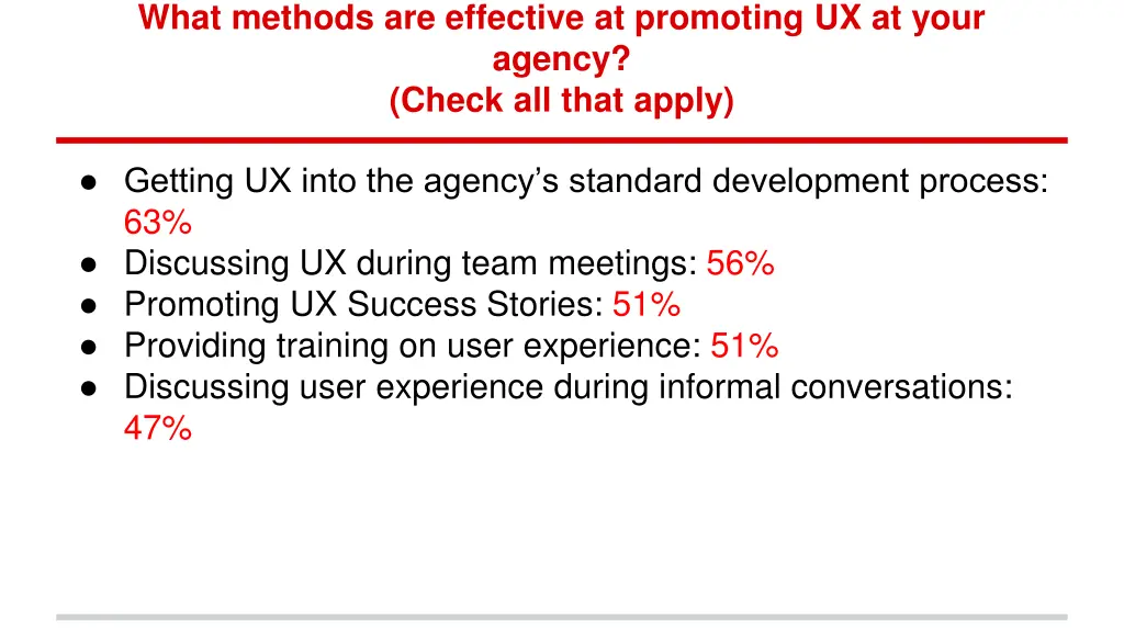 what methods are effective at promoting