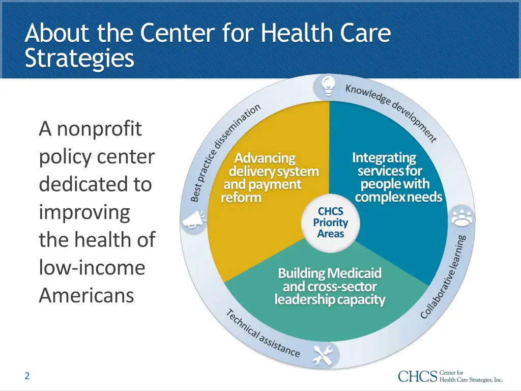 about the center for health care strategies