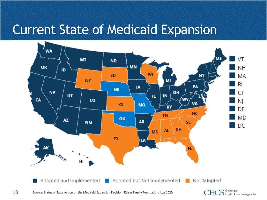 current state of medicaid expansion