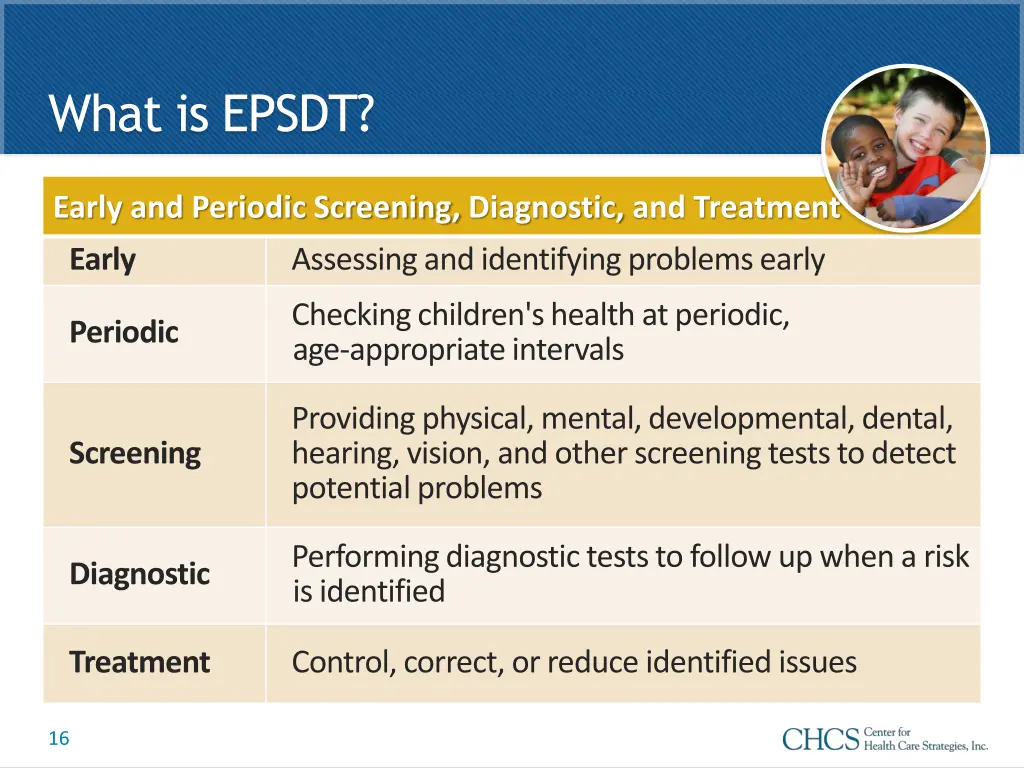 what is epsdt