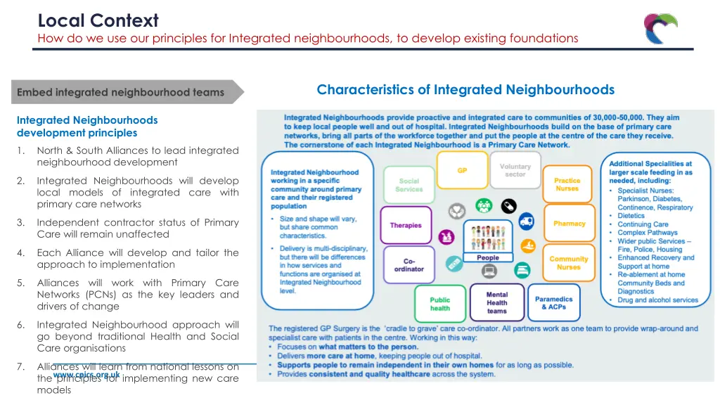 local context how do we use our principles