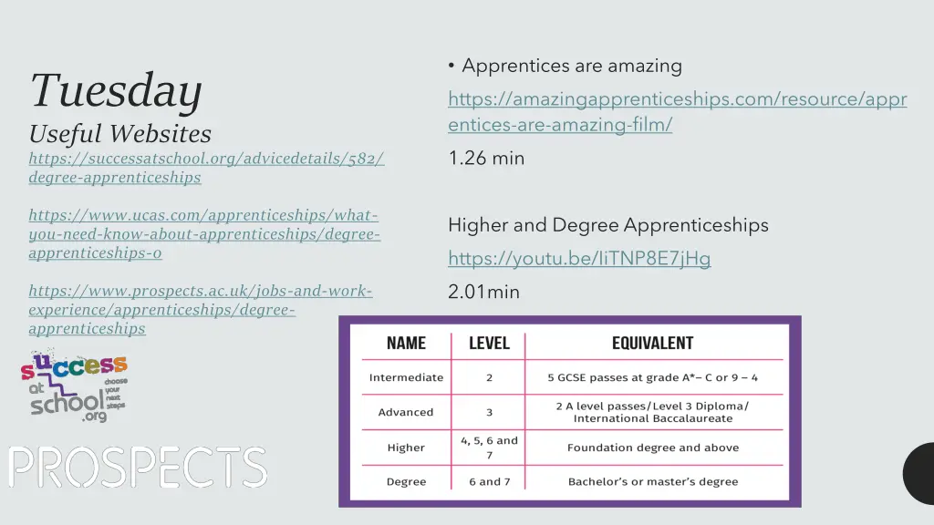apprentices are amazing https