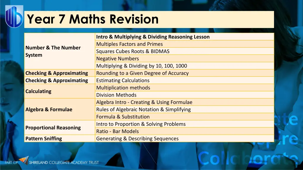 year 7 maths revision