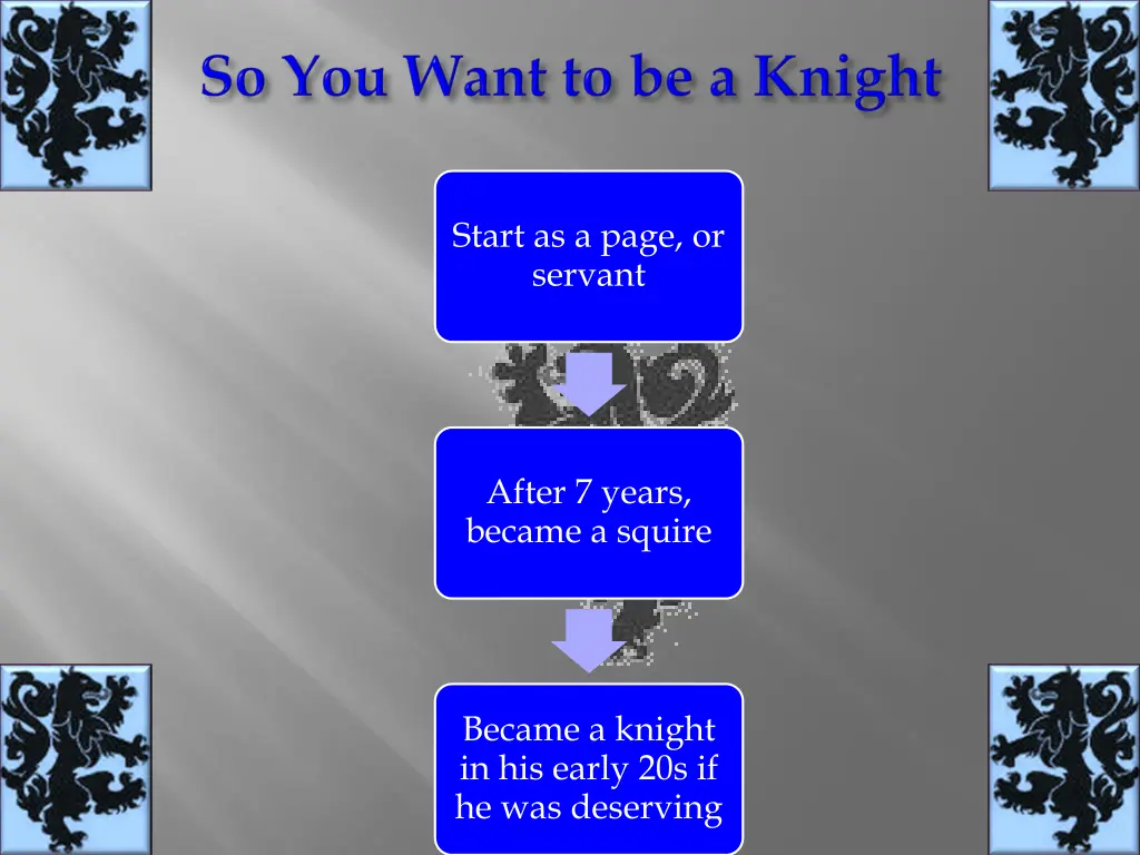 start as a page or servant