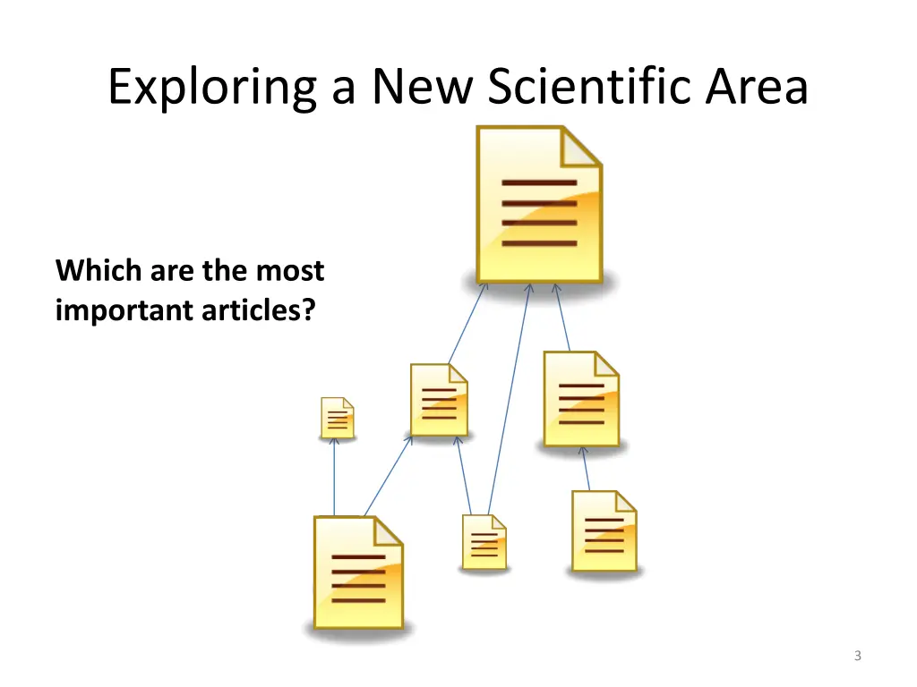 exploring a new scientific area 1
