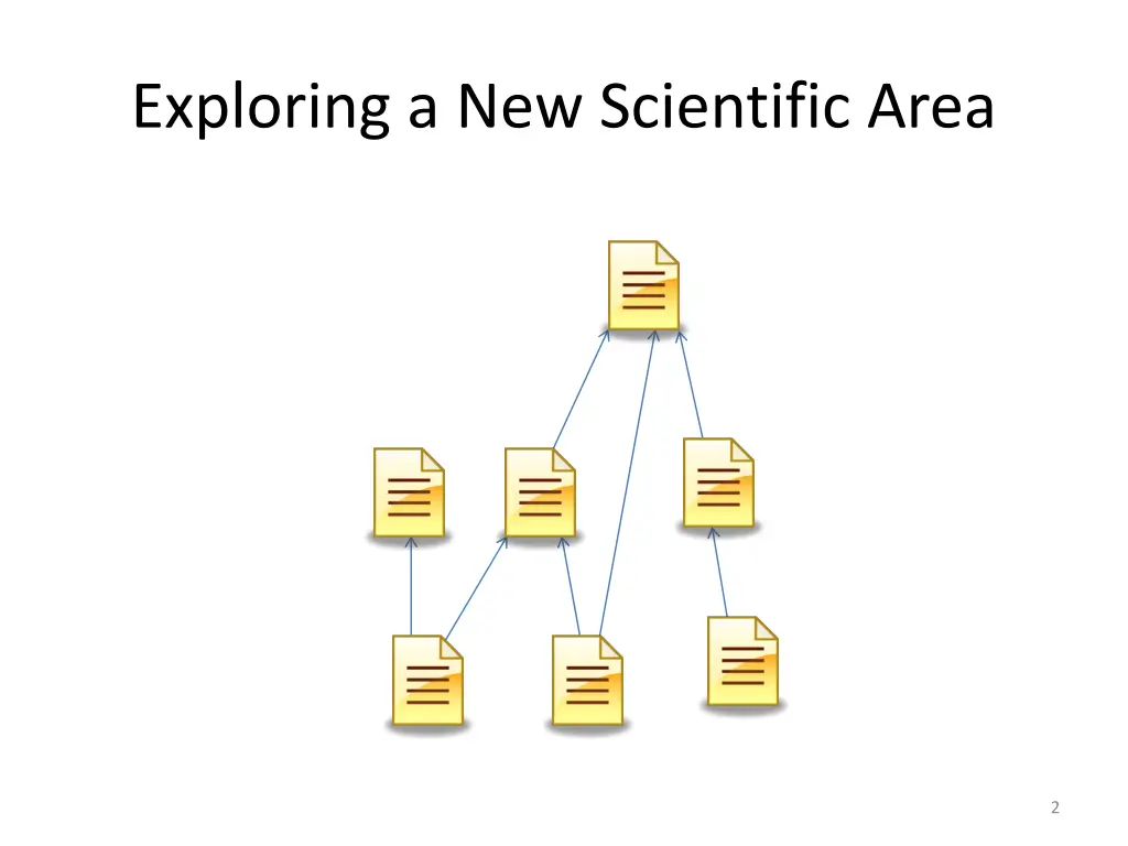 exploring a new scientific area