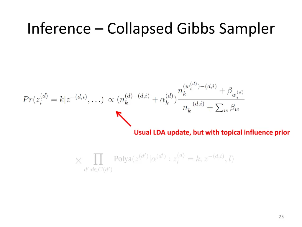 inference collapsed gibbs sampler