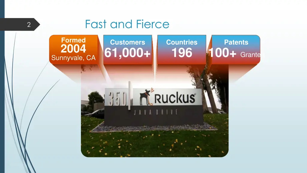 fast and fierce