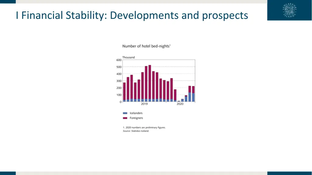 i financial stability developments and prospects 10