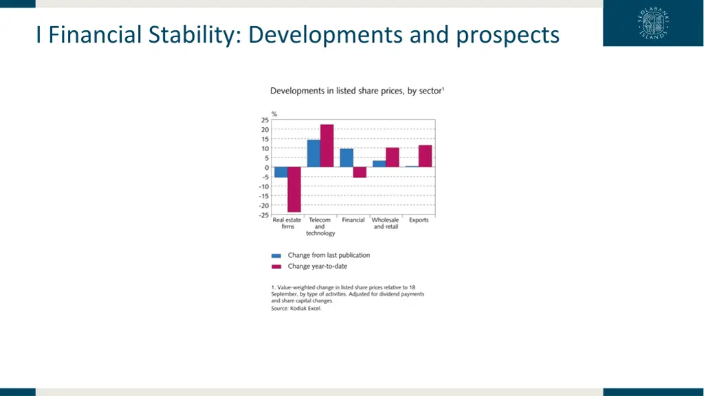 i financial stability developments and prospects 14