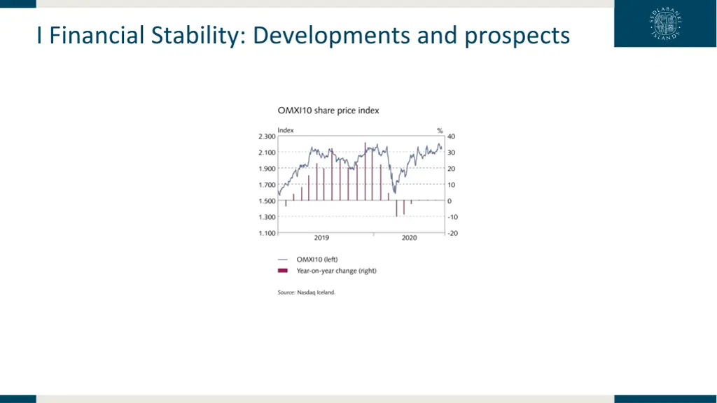 i financial stability developments and prospects 15