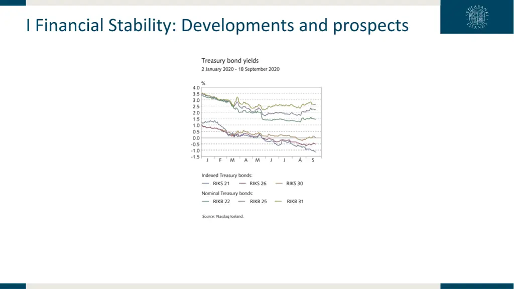 i financial stability developments and prospects 16
