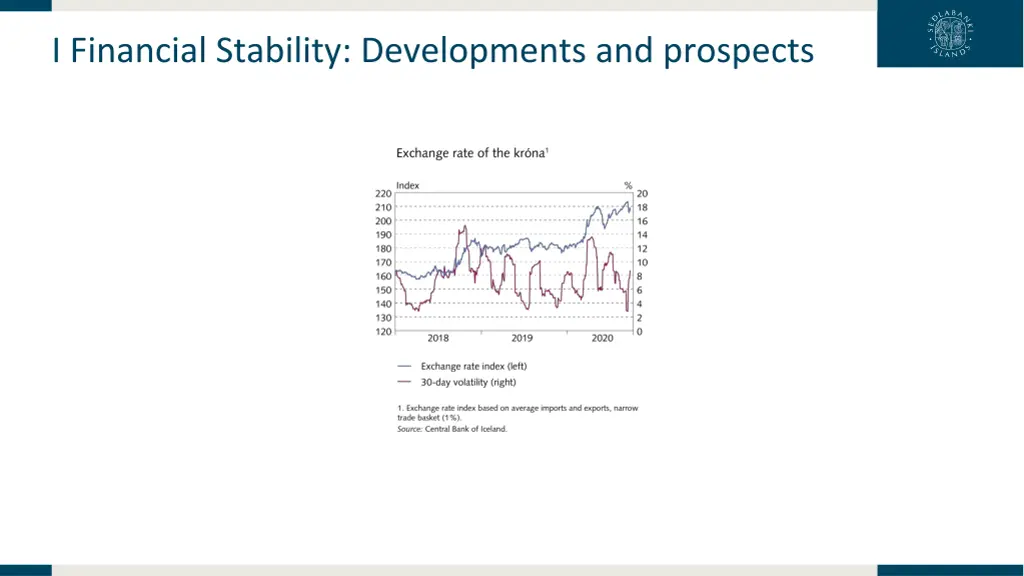 i financial stability developments and prospects 17