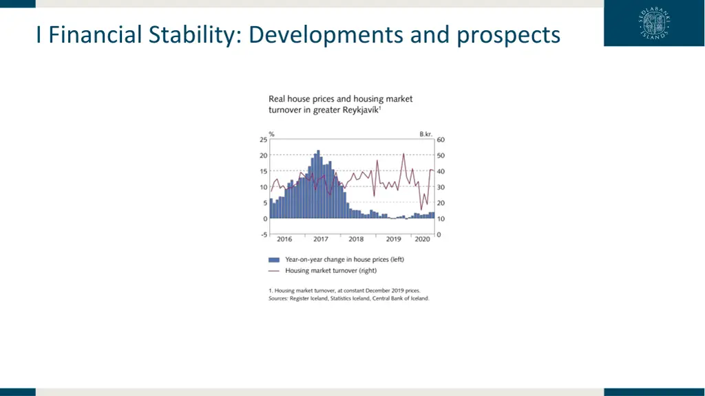 i financial stability developments and prospects 18
