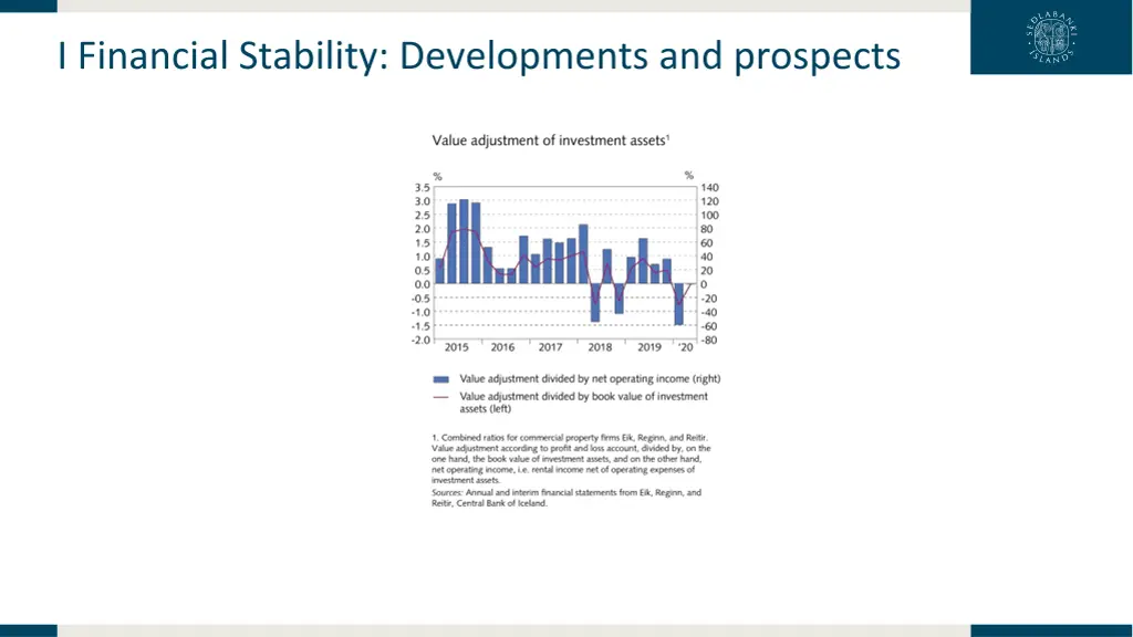 i financial stability developments and prospects 24