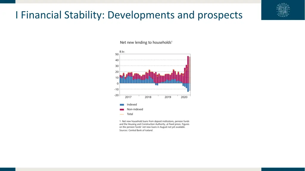 i financial stability developments and prospects 26