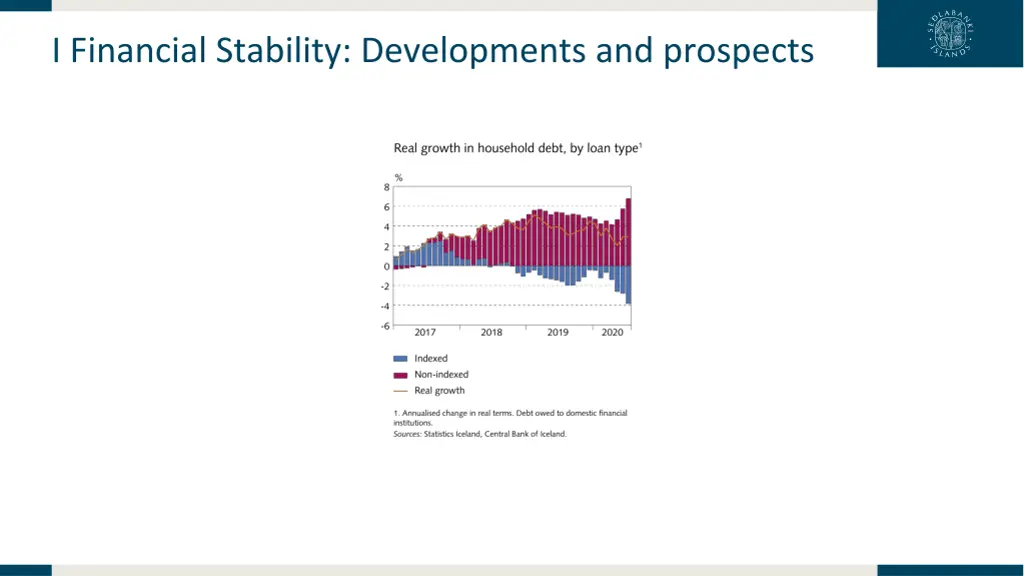 i financial stability developments and prospects 31