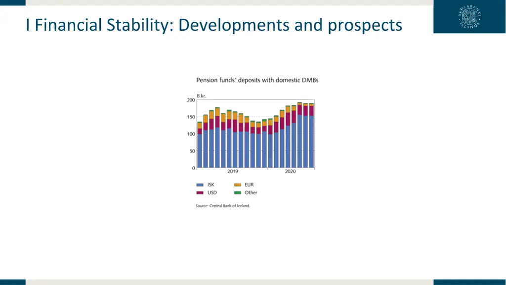 i financial stability developments and prospects 7