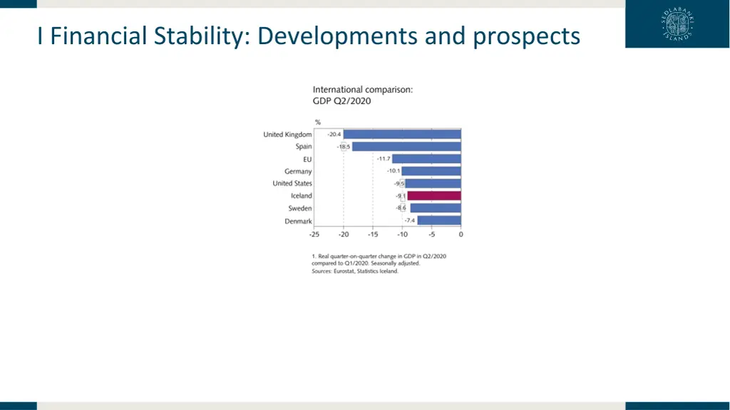 i financial stability developments and prospects