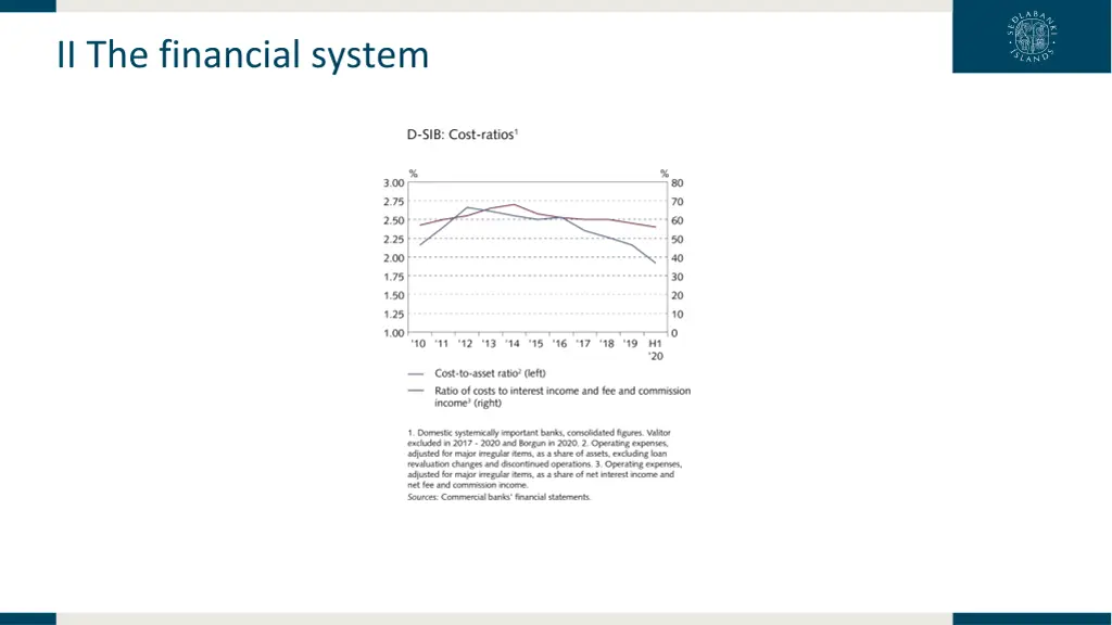 ii the financial system 5