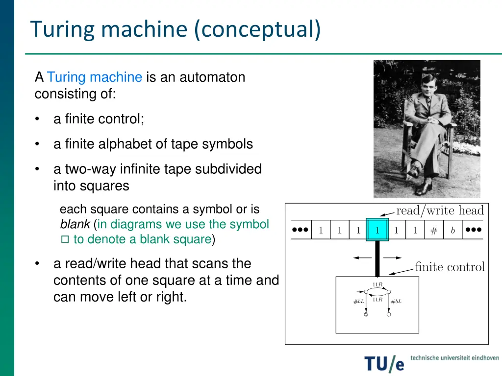 turing machine conceptual