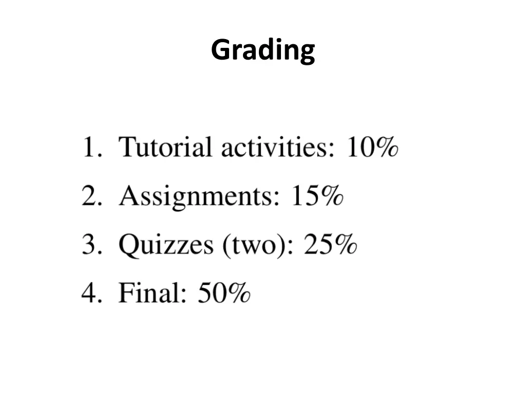 grading