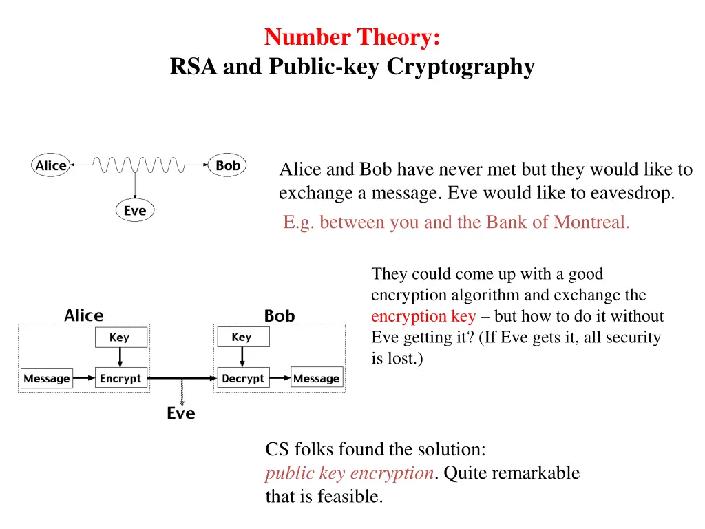 number theory