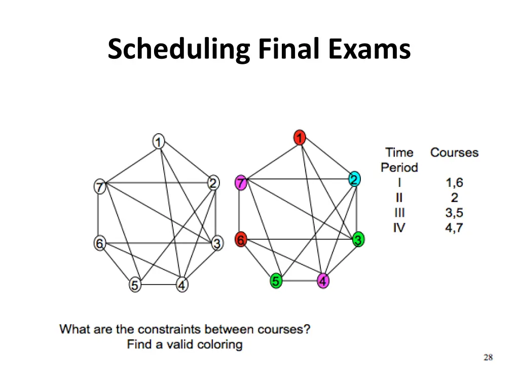 scheduling final exams