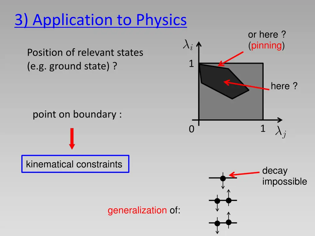 3 application to physics