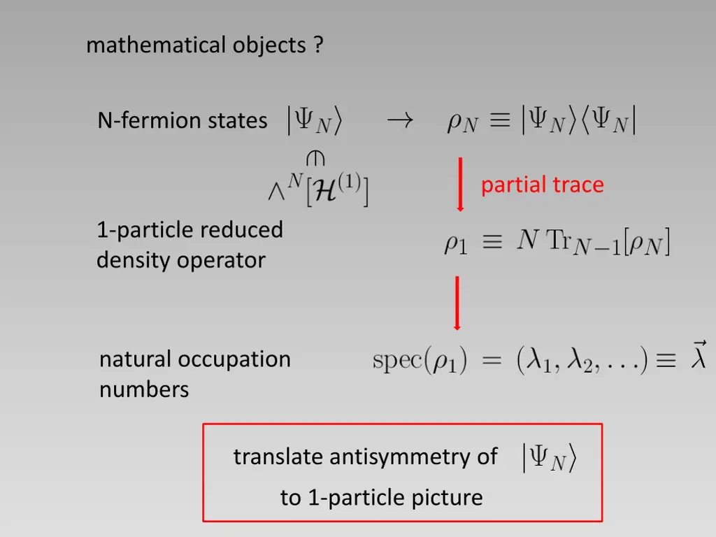 mathematical objects
