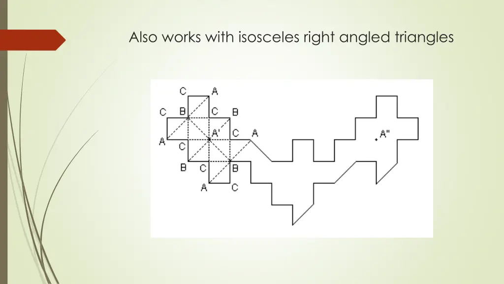 also works with isosceles right angled triangles