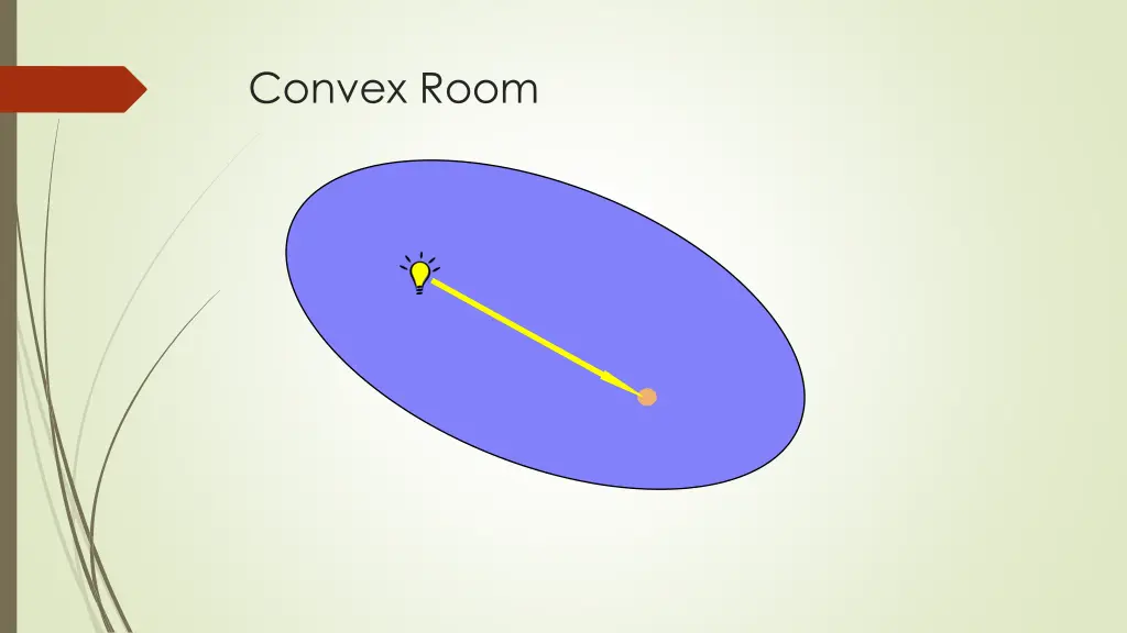 convex room