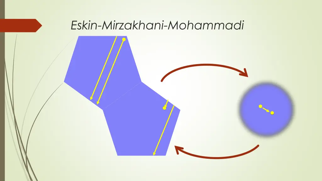 eskin mirzakhani mohammadi