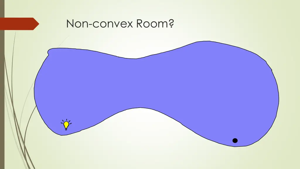 non convex room