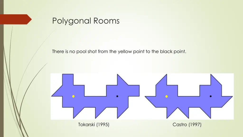 polygonal rooms