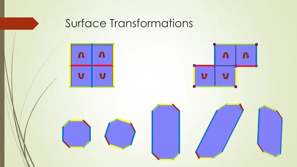 surface transformations