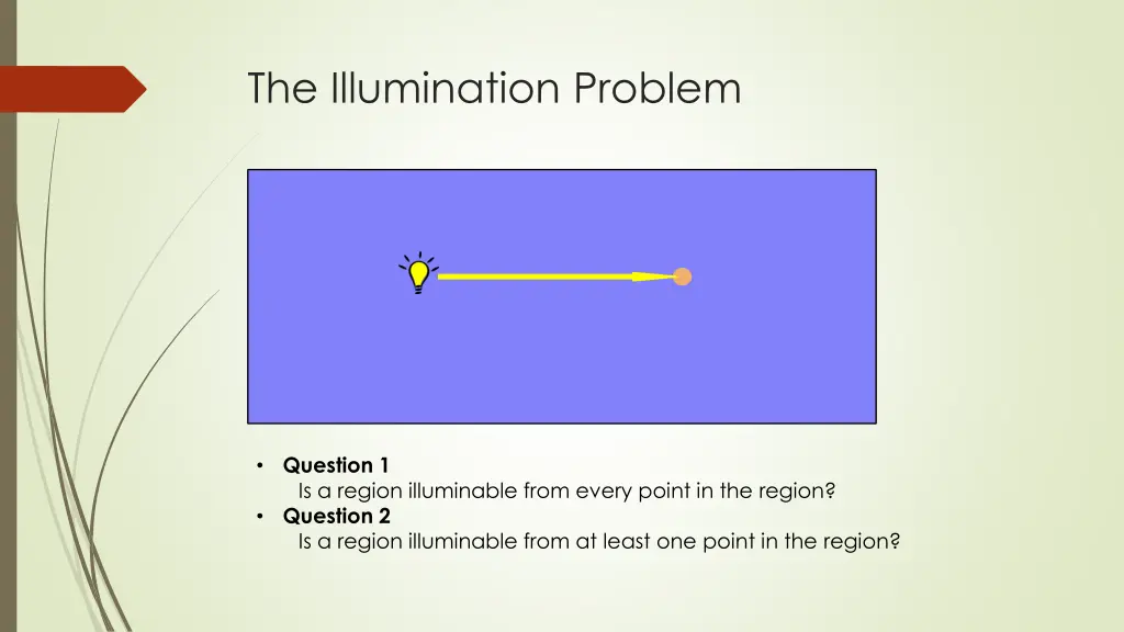 the illumination problem