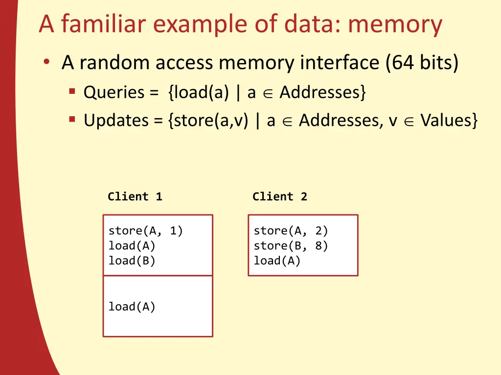a familiar example of data memory a random access