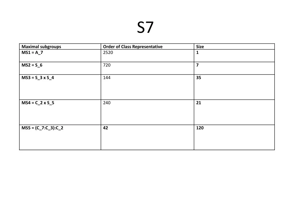 slide12
