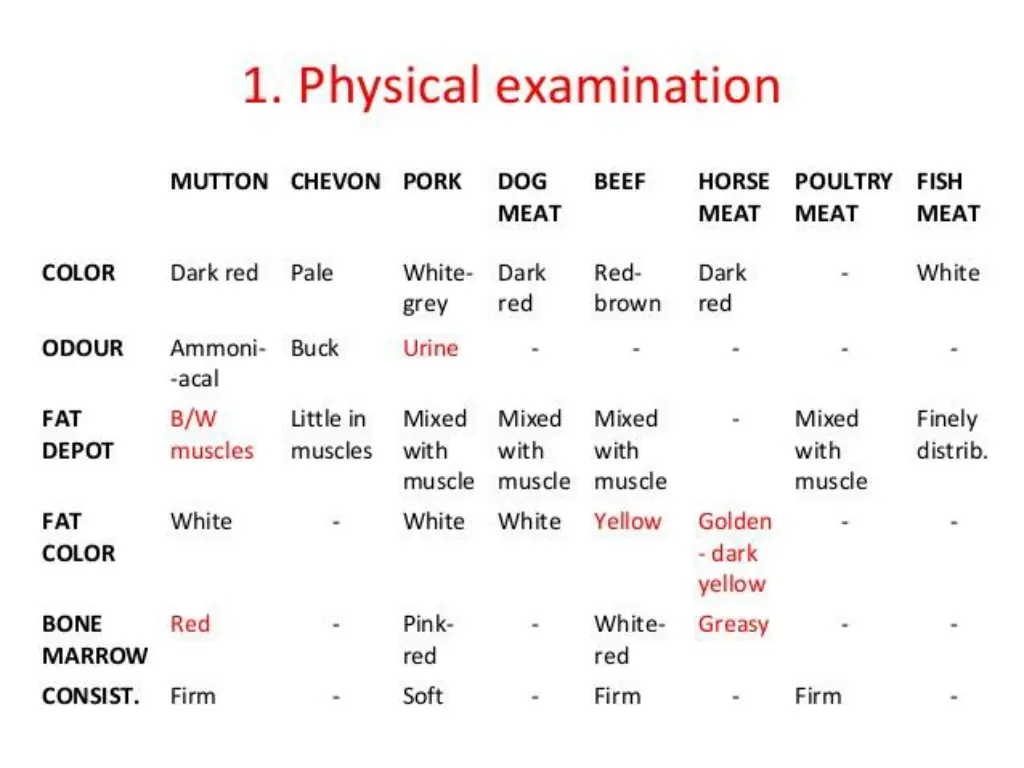 slide4