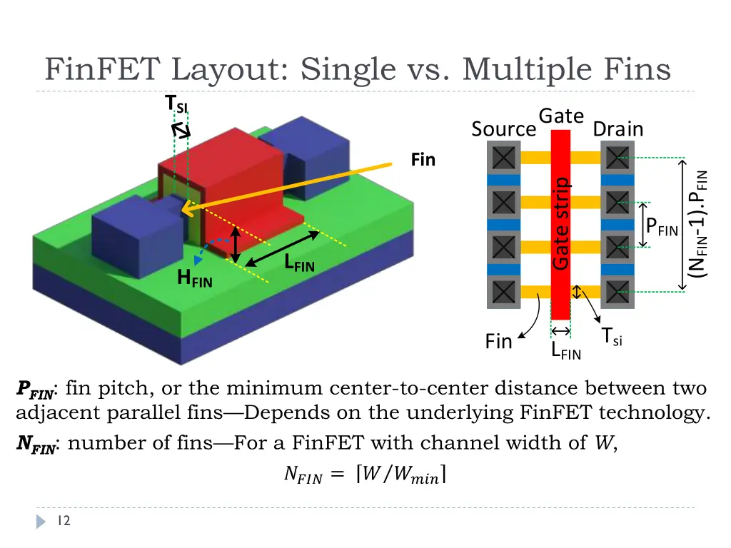 finfet layout single vs multiple fins