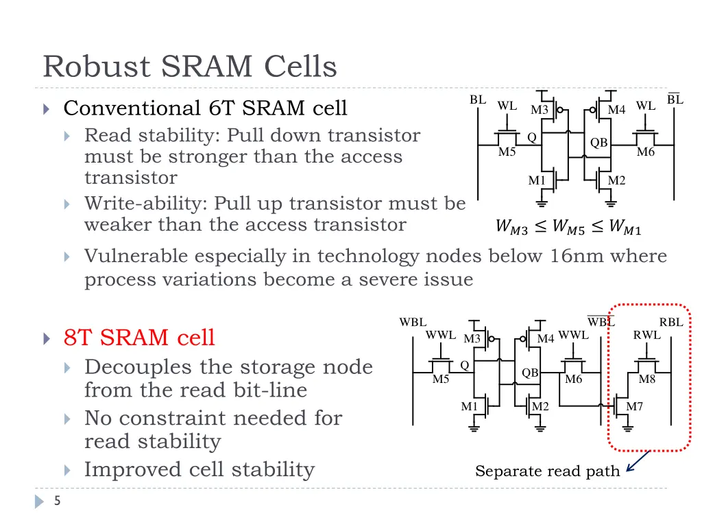 robust sram cells