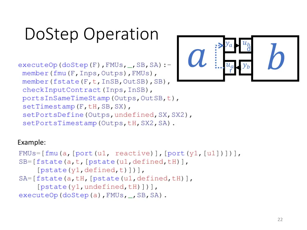 dostep operation