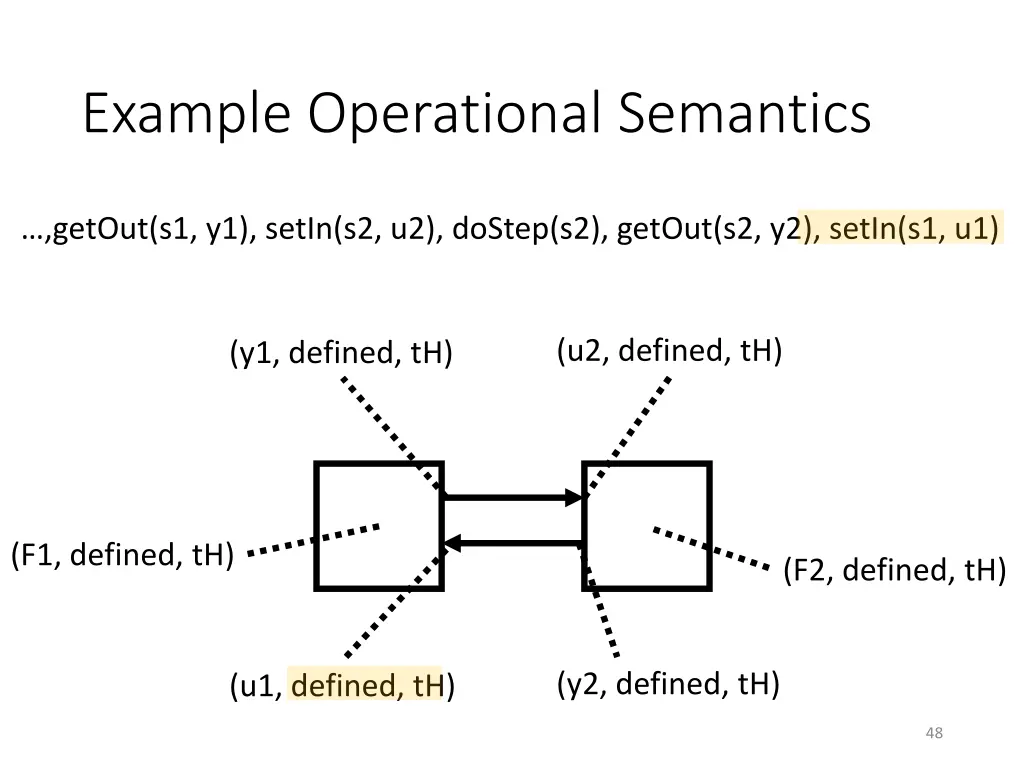 example operational semantics 10