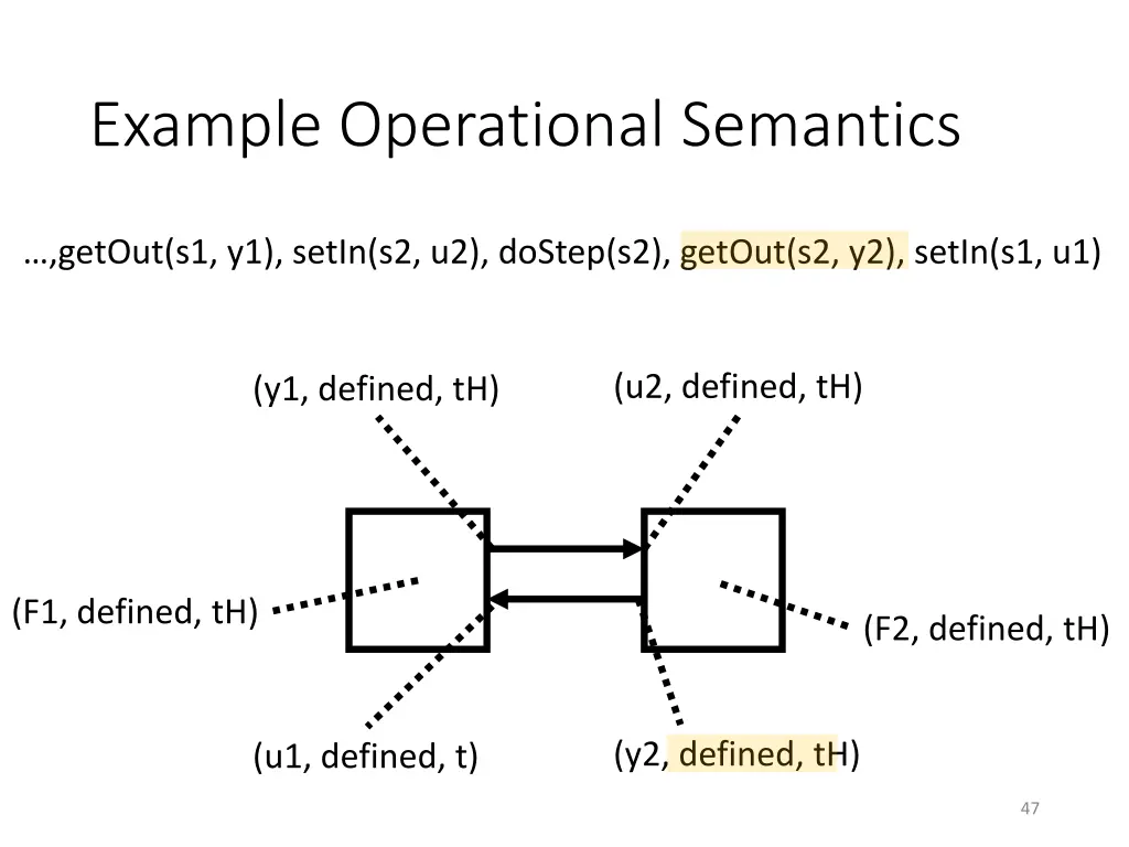 example operational semantics 9