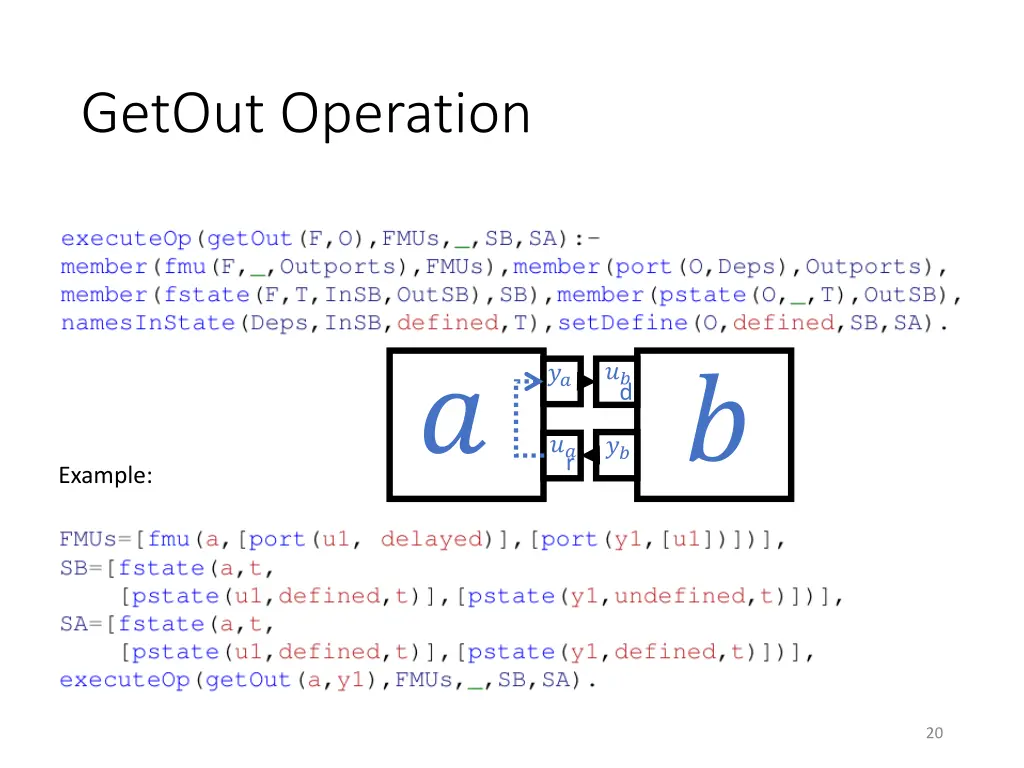 getout operation