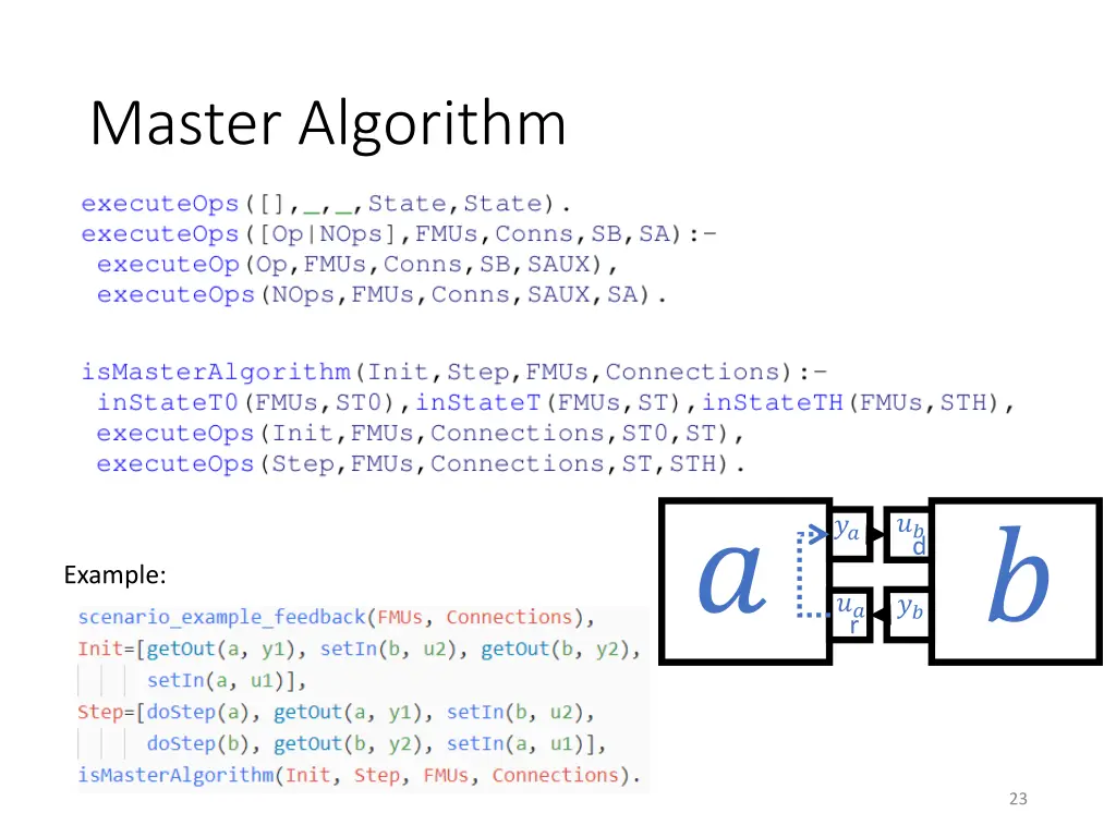 master algorithm